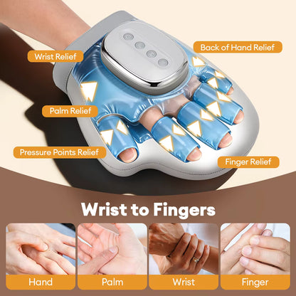 Electric 3-in-1 Hand Massager