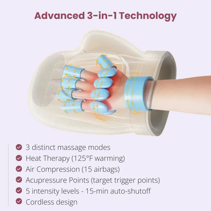 Electric 3-in-1 Hand Massager
