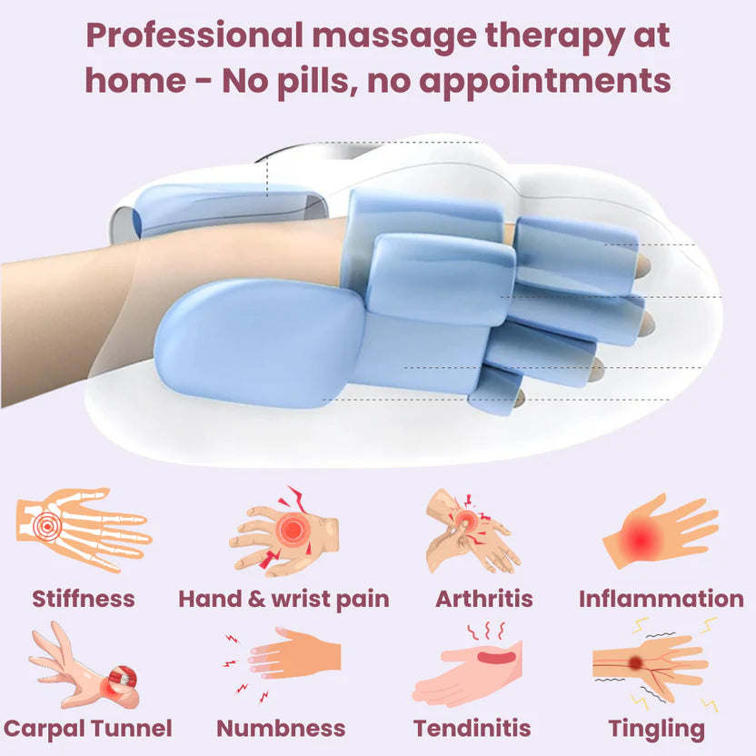 Electric 3-in-1 Hand Massager